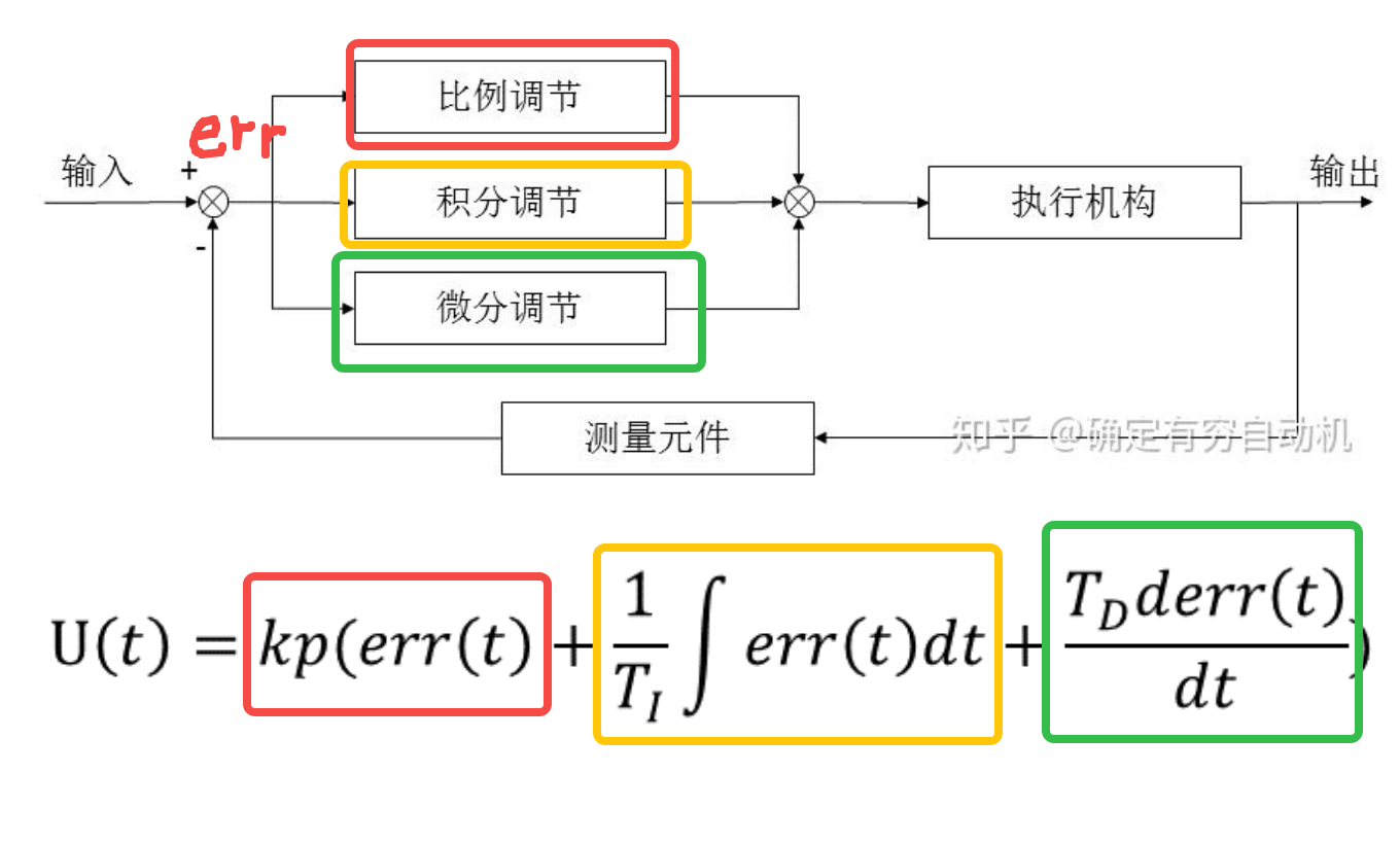 image-20251105111255583