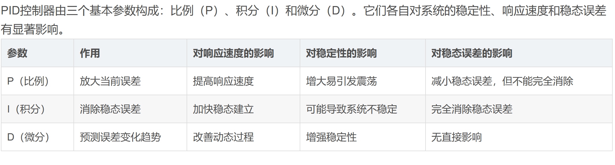 image-20251105111305604