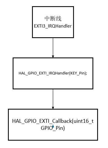 屏幕截图2025-10-12 111840